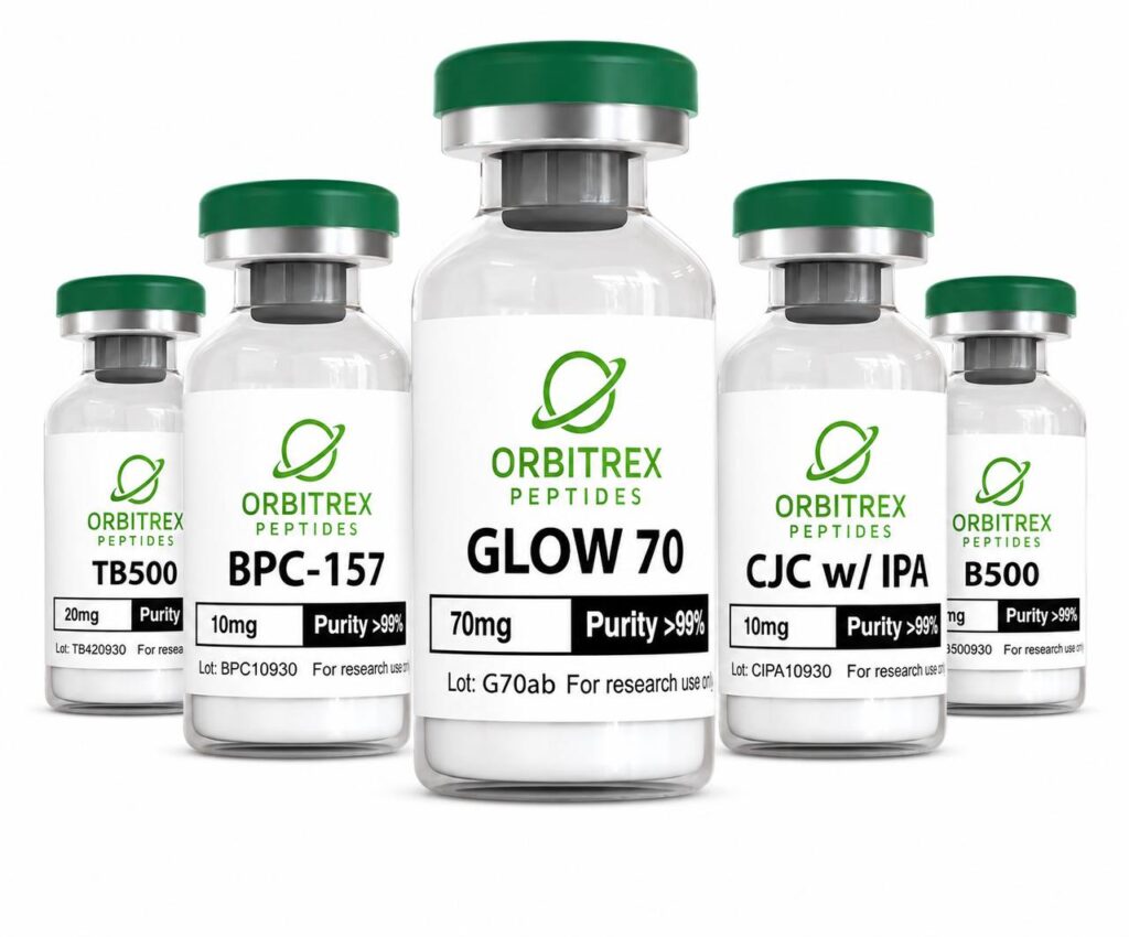 research peptides
