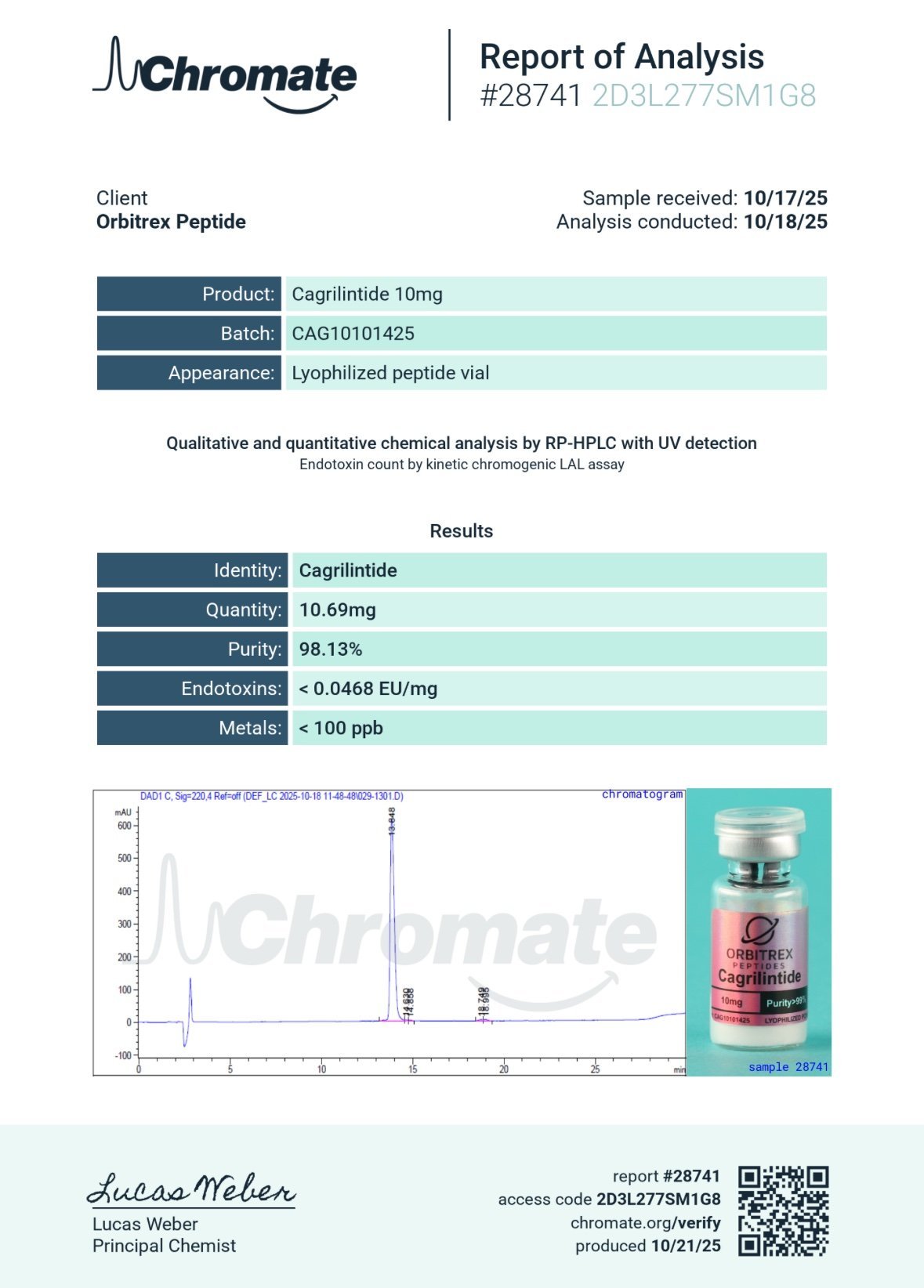 cag 10mg cag 10mg