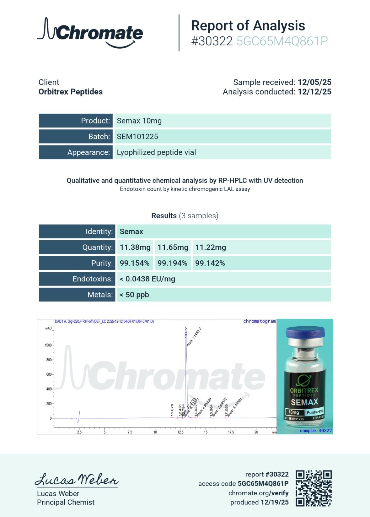 semax 10mg semax 10mg