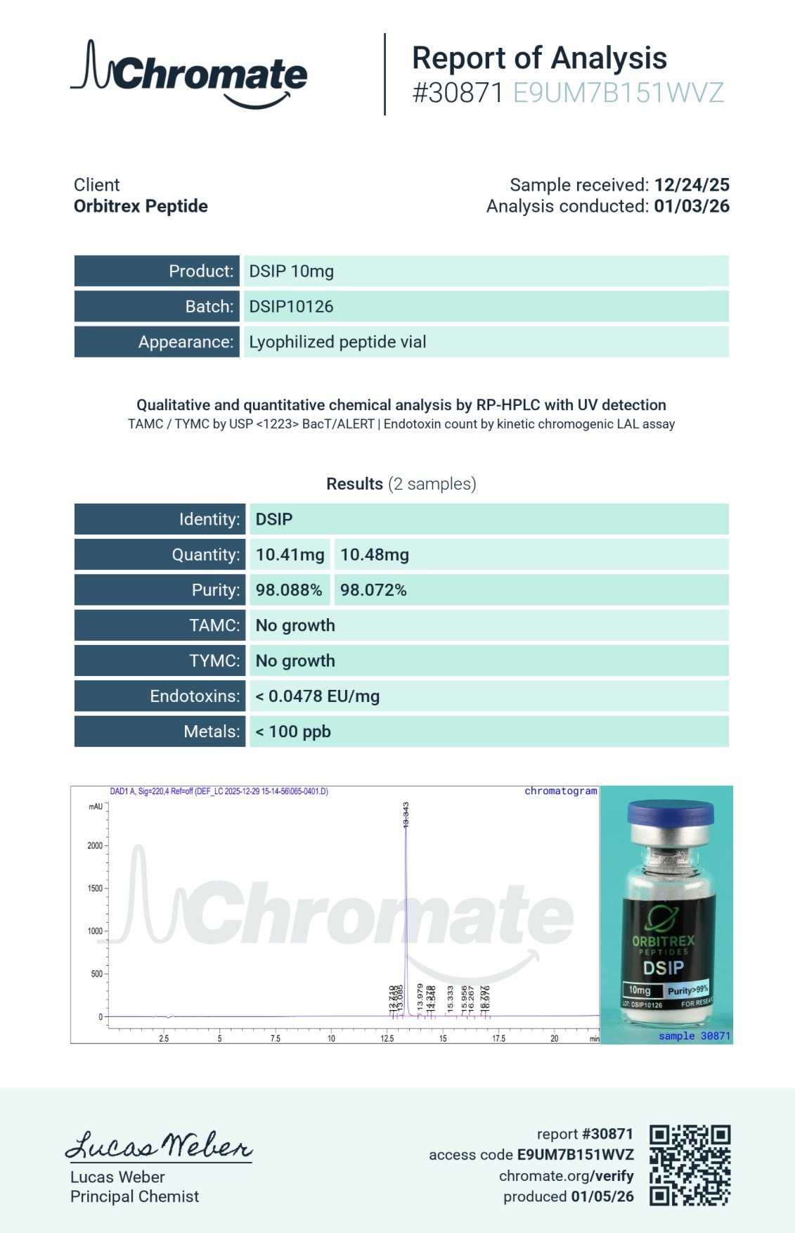 dsip 10mg dsip 10mg